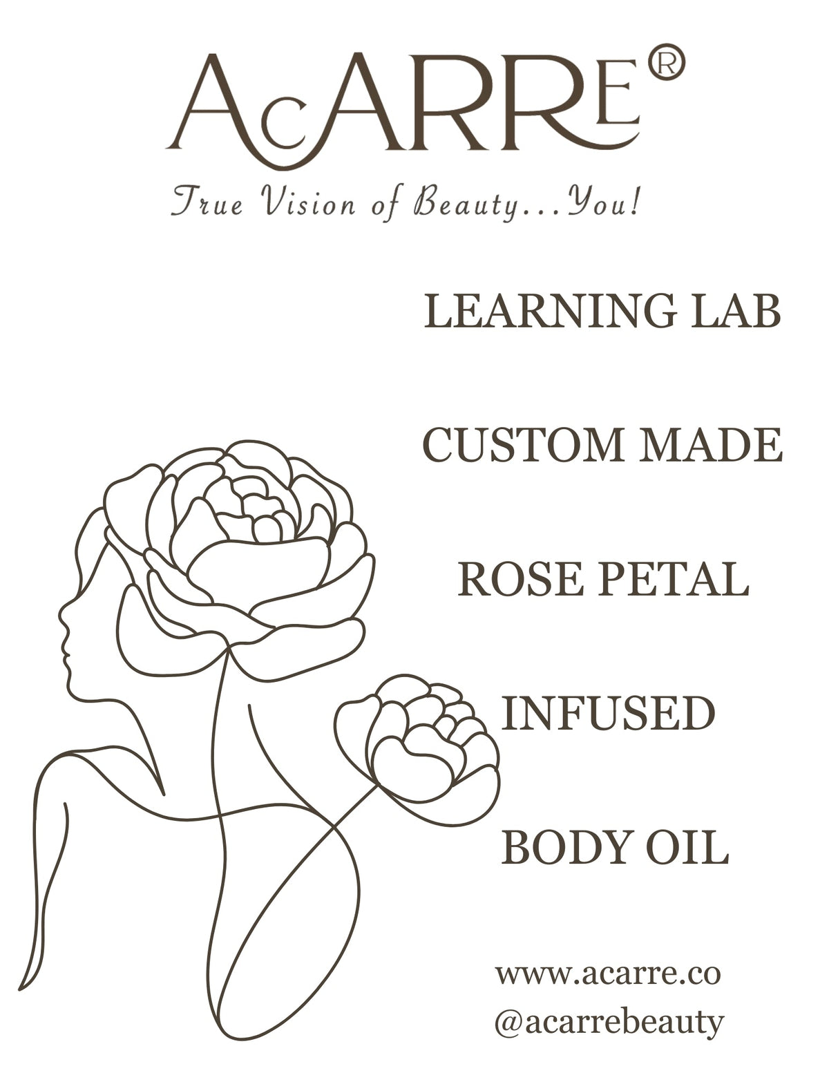 AcARRE Learning Lab