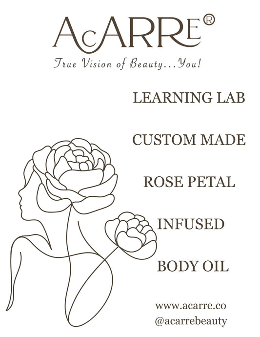 AcARRE Learning Lab